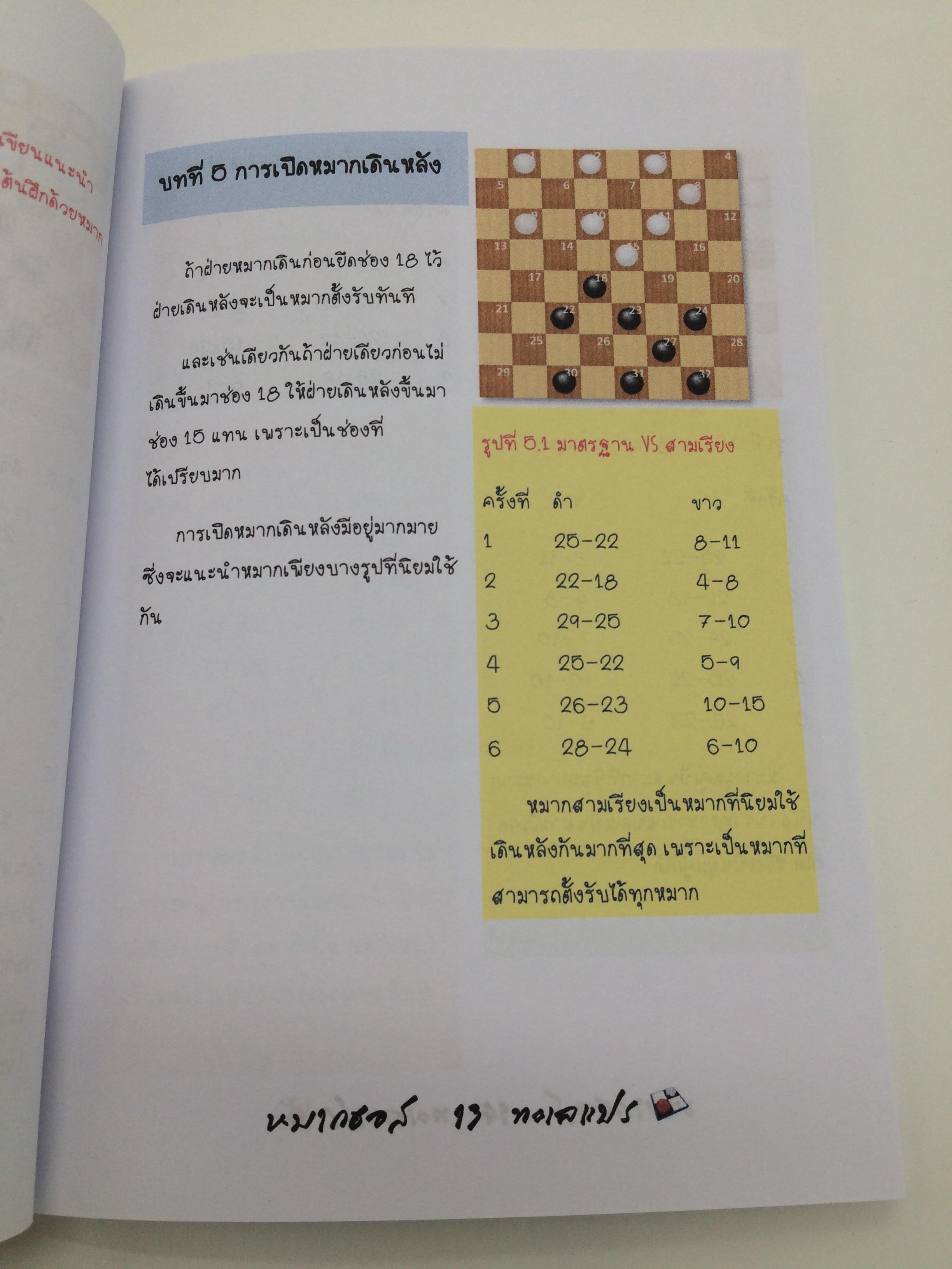 เทคนิคการเล่นหมากฮอสพื้นฐาน2เล่ม