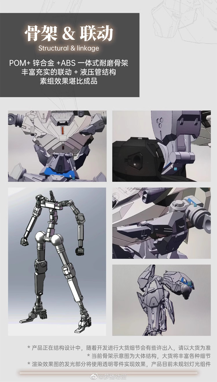 พร้อมส่ง 1/100 Bailu Air Combat Custom