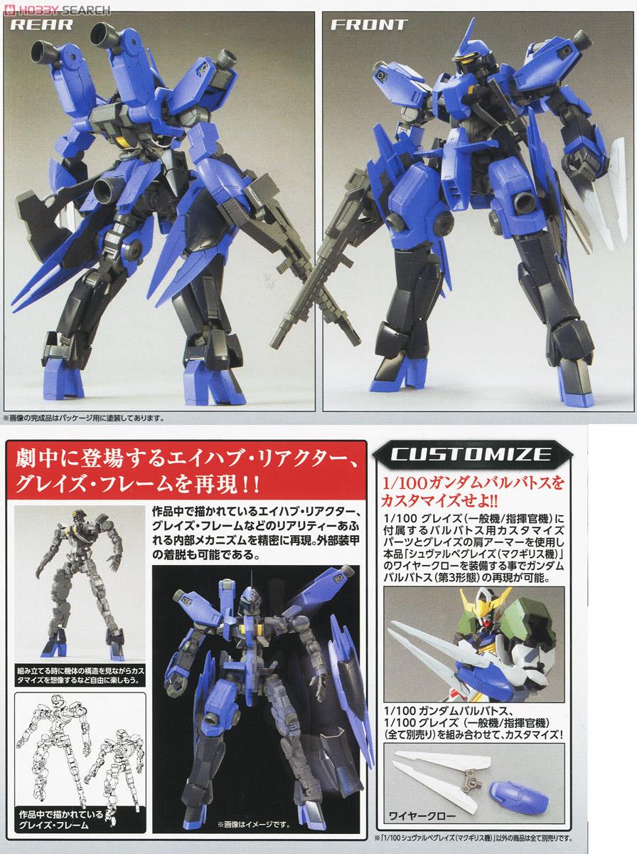 1/100 Schwalbe Graze (Mcgillis Type)