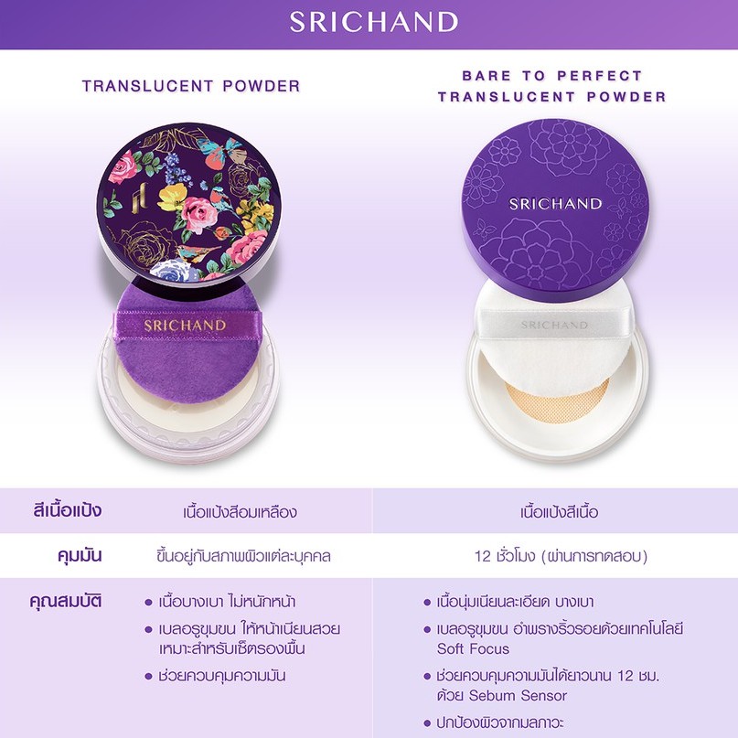 แท้พร้อมส่ง‣ SRICHAND Translucent powder แป้งม่วง ศรีจันทร์ ทรานส์ลูเซนท์ พาวเดอร์ แป้งโปร่งแสง