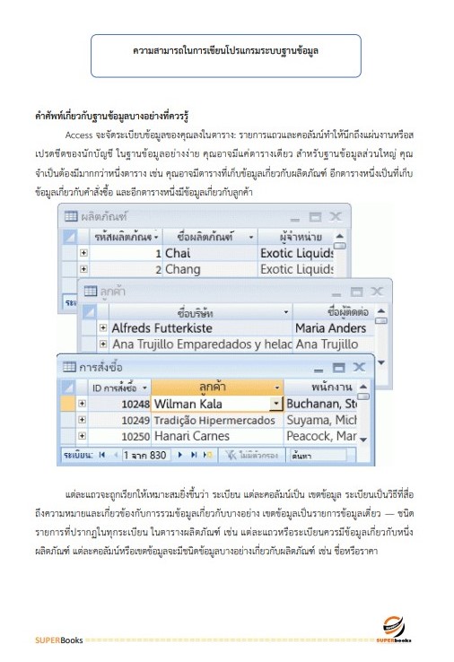 แนวข้อสอบ พนักงานภาษีสรรพากร (ปฏิบัติงานทางด้านคอมพิวเตอร์) กรมสรรพากร
