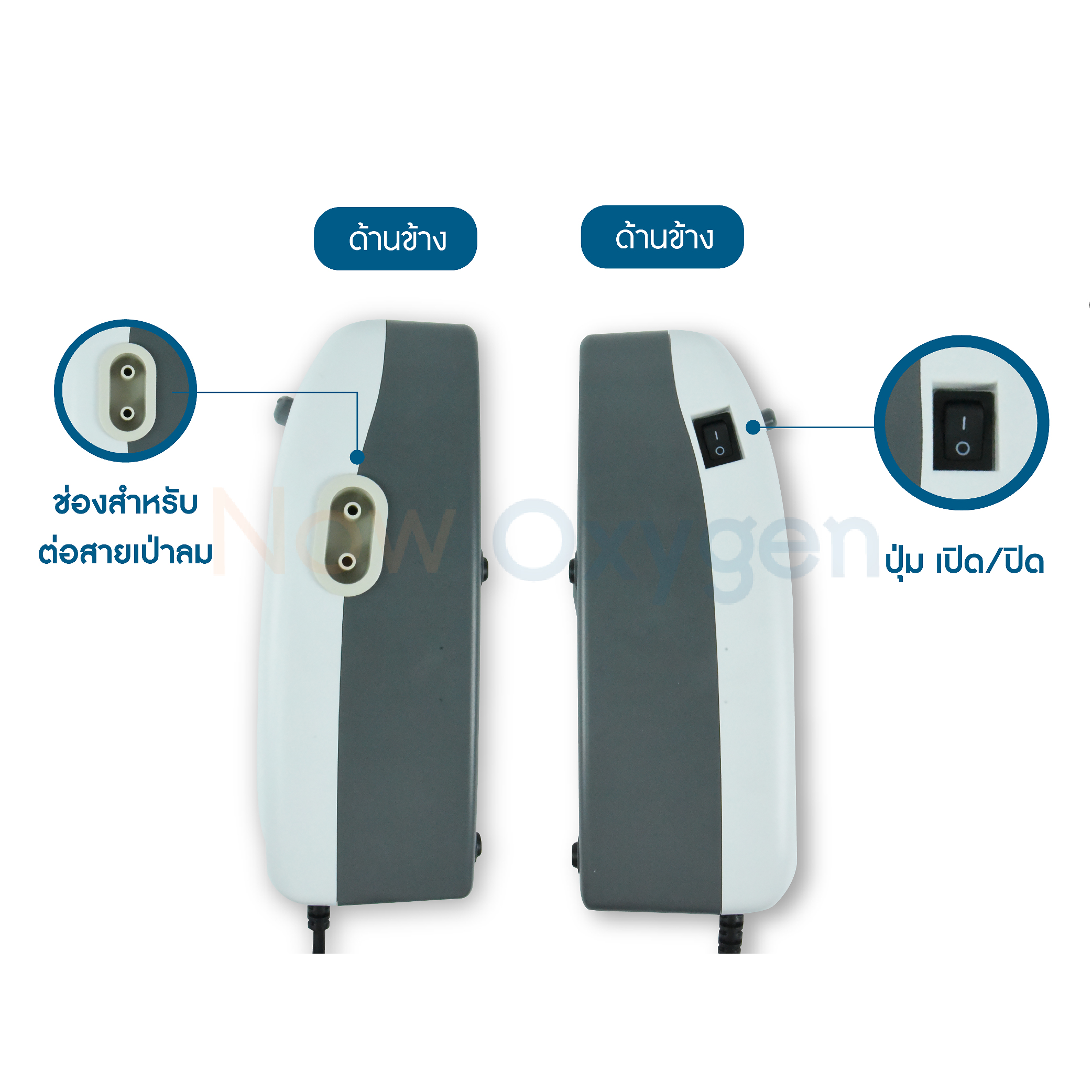 ที่นอนลมป้องกันแผลกดทับแบบรังผึ้ง APEX โดมุส 1 รับประกัน 1 ปี