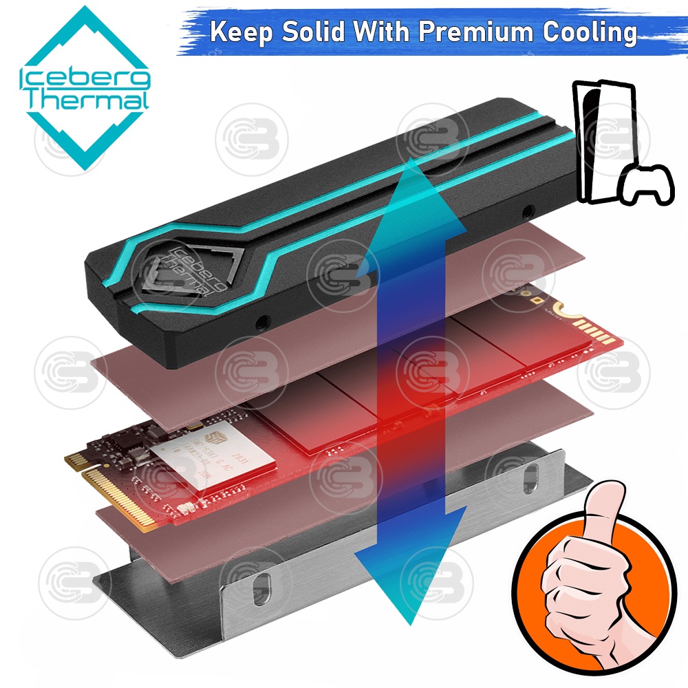 [CoolBlasterThai] Iceberg Thermal IceFLOE M.2 Heatsink 2280 SSD (Complatible with PS5) ประกัน 6 ปี