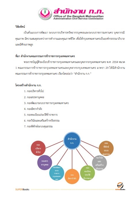 แนวข้อสอบ นักวิชาการพัสดุปฏิบัติการ สำนักงานคณะกรรมการข้าราชการกรุงเทพมหานคร