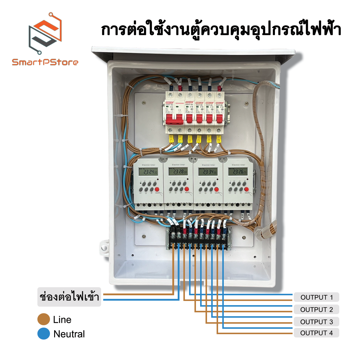 ตู้ควบคุมอุปกรณ์ไฟฟ้า Timer เปิด-ปิด 4 ช่อง ตั้งเวลาทำงานอัตโนมัติ 28 โปรแกรมต่อวัน INPUT 220V 3000W