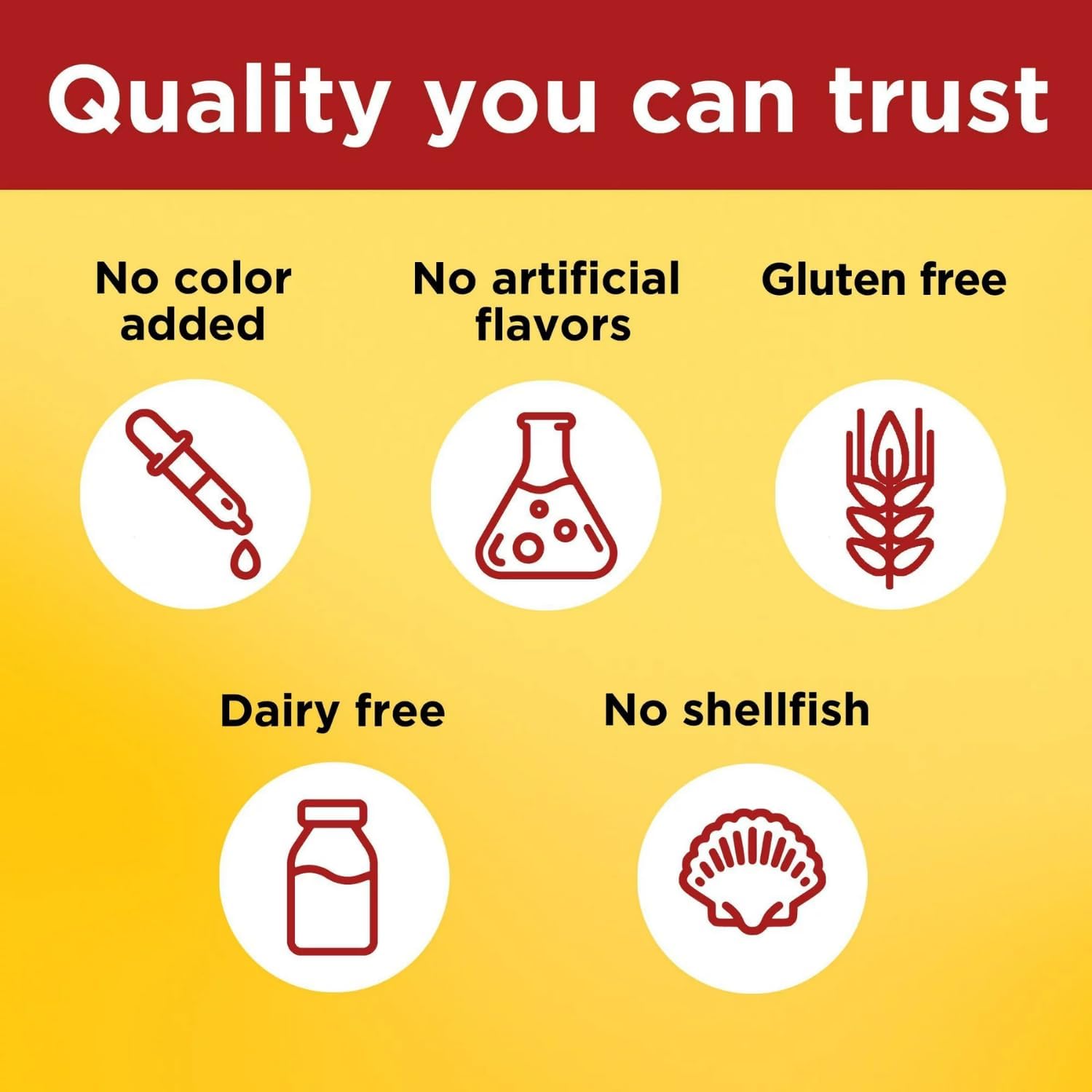 น้ำมันปลา Nature Made Fish Oil 1200 mg (360 Mg Omega-3) กระปุกใหญ่ 300 Softgels