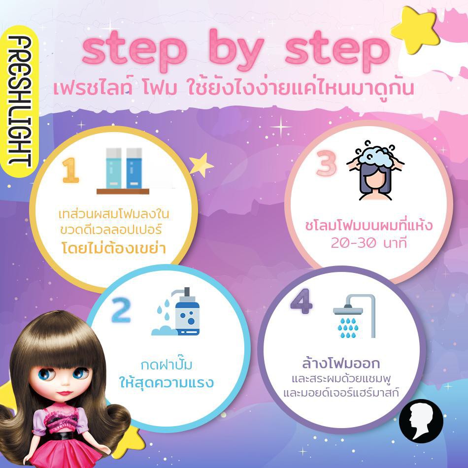 แท้พร้อมส่ง○ Schwarzkopf Freshlight Foam Hair Color โฟมเปลี่ยนสีผม ชวาสคอฟ เฟรชไลท์ โฟม แฮร์ คัลเลอร์