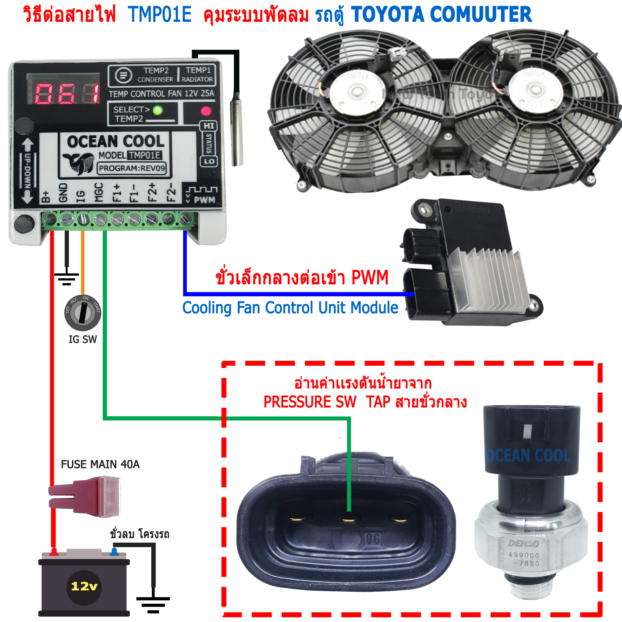 กล่องควบคุมพัดลม 2ตัว 12v TMP01 พัดลมทำงาน 2 สเตป อุณหภูมิ 0 ถึง 125 องศา ตั้งค่าอุณหภูมิได้ รถถอดฟรีปั๊ม เปลี่ยนเป็น รีเลย์ พัดลมไฟฟ้า พัดลมหม้อน้ำ relay ต่อไฟ พัดลมไฟฟ้า กระบะ