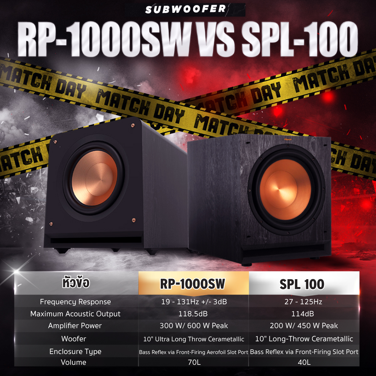 klipsch RP-1000SW