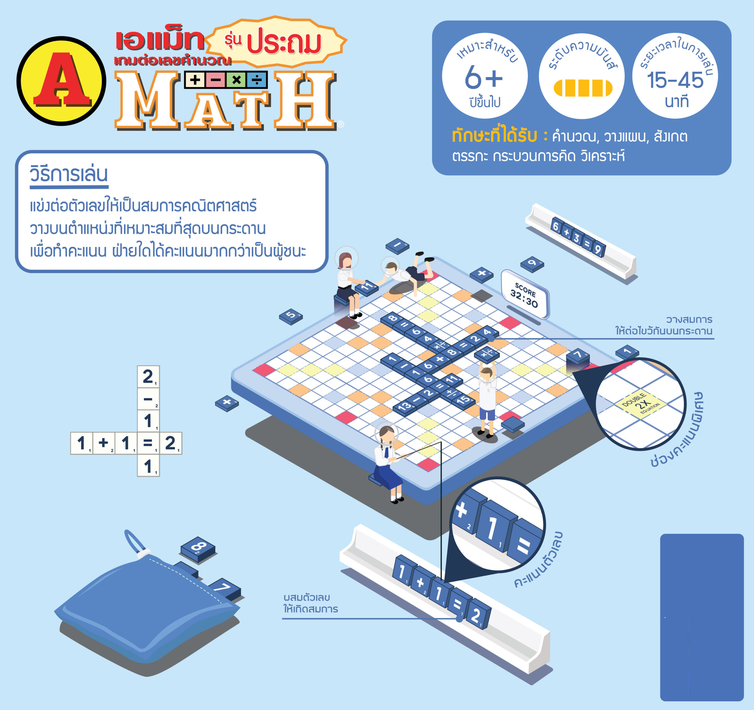 A-Math เอแม็ท พลาสติก รุ่นประถม