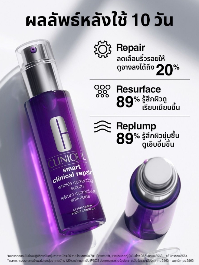 (1ขวด) Clinique Smart Clinical Repair Wrinkle Correcting Serum *10ml (No Box) เซรั่มแอนตี้เอจจิ้งเข้มข้น ดูแลริ้วรอย