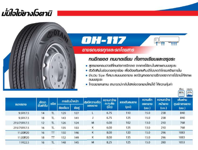 [ทนฉีก ทนบาด+ทางเรียบและขรุขระ] OTANI 7.00R16 OH117 14PR ยางโอตานิ ยางนอกในรอง ยางรถบรรทุก ยางเรเดียล