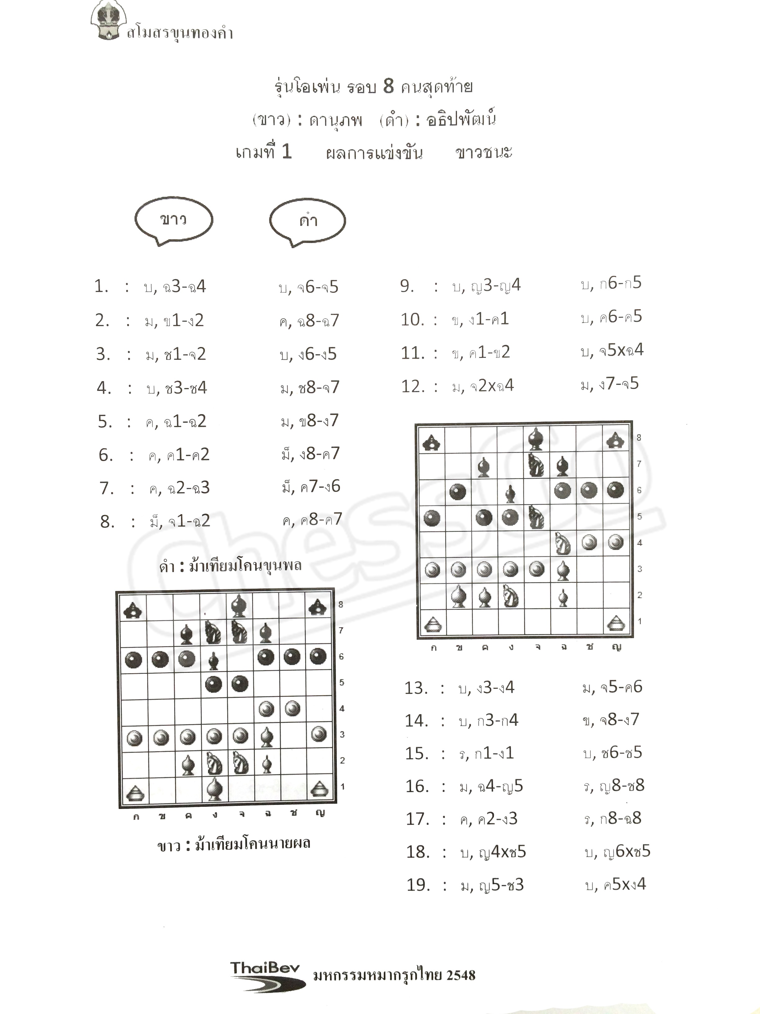 หนังสือบันทึกเกมการแข่งขัน มหกรรมหมากรุกไทย "2548"