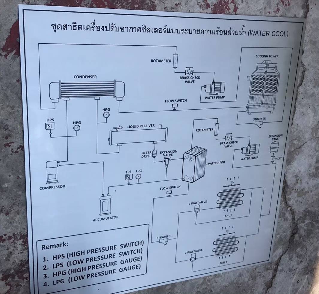 ป้ายโลหะกัดกรด