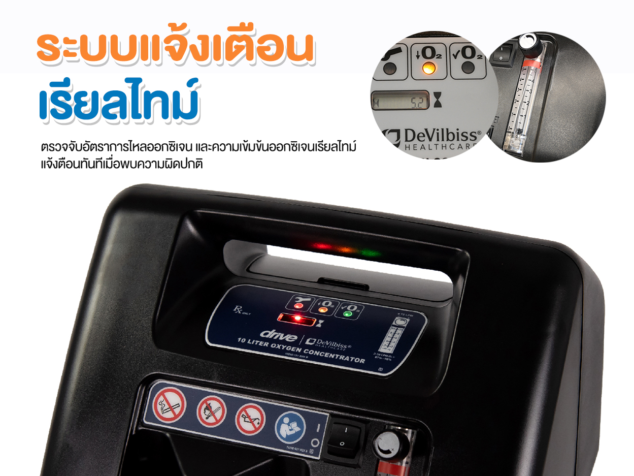 ระบบการแจ้งเตือนเรียลไทม์ Devilbiss 525KS