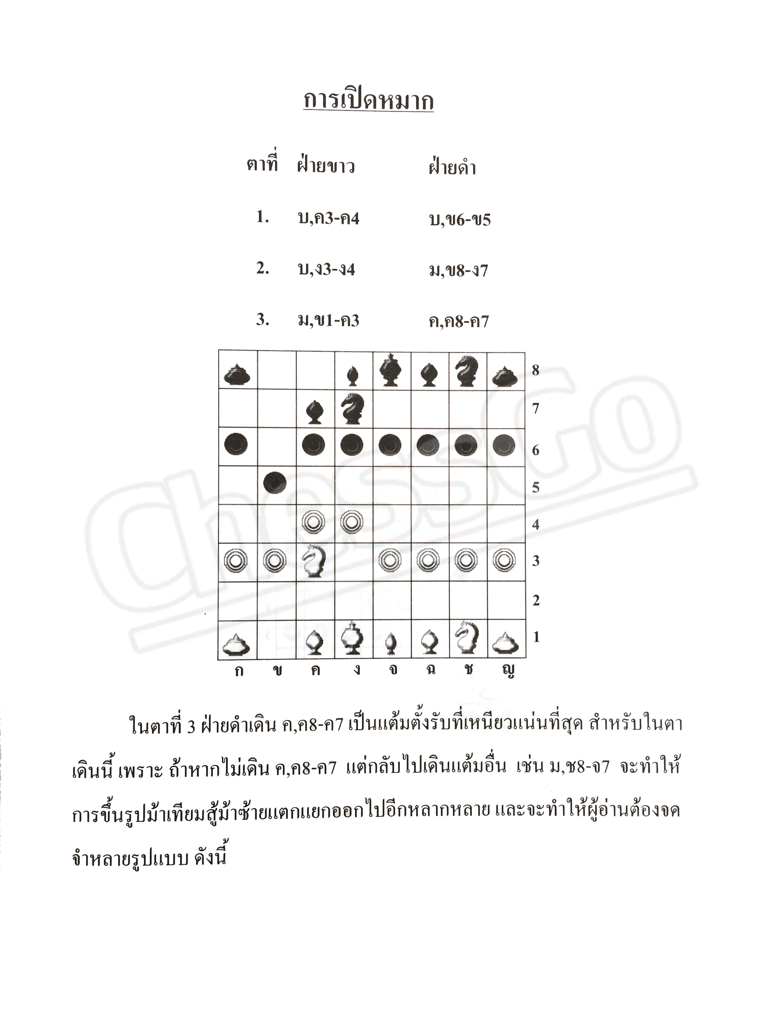 หนังสือหมากรุกไทย กลยุทธ์สุดยอดเซียน ฉบับตีม้าซ้าย