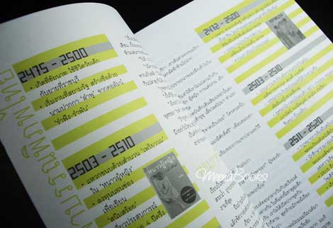 way ฉบับที่ ๒๔ ปก 'รงค์ วงษ์สวรรค์