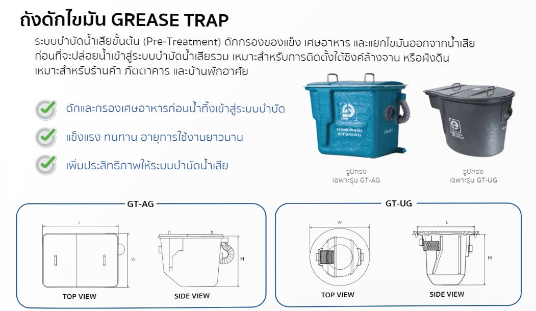 ถังดักไขมัน PP พีพี รุ่นฝังดิน GT-UG ขนาด 20-130 ลิตร ไฟเบอร์กลาส