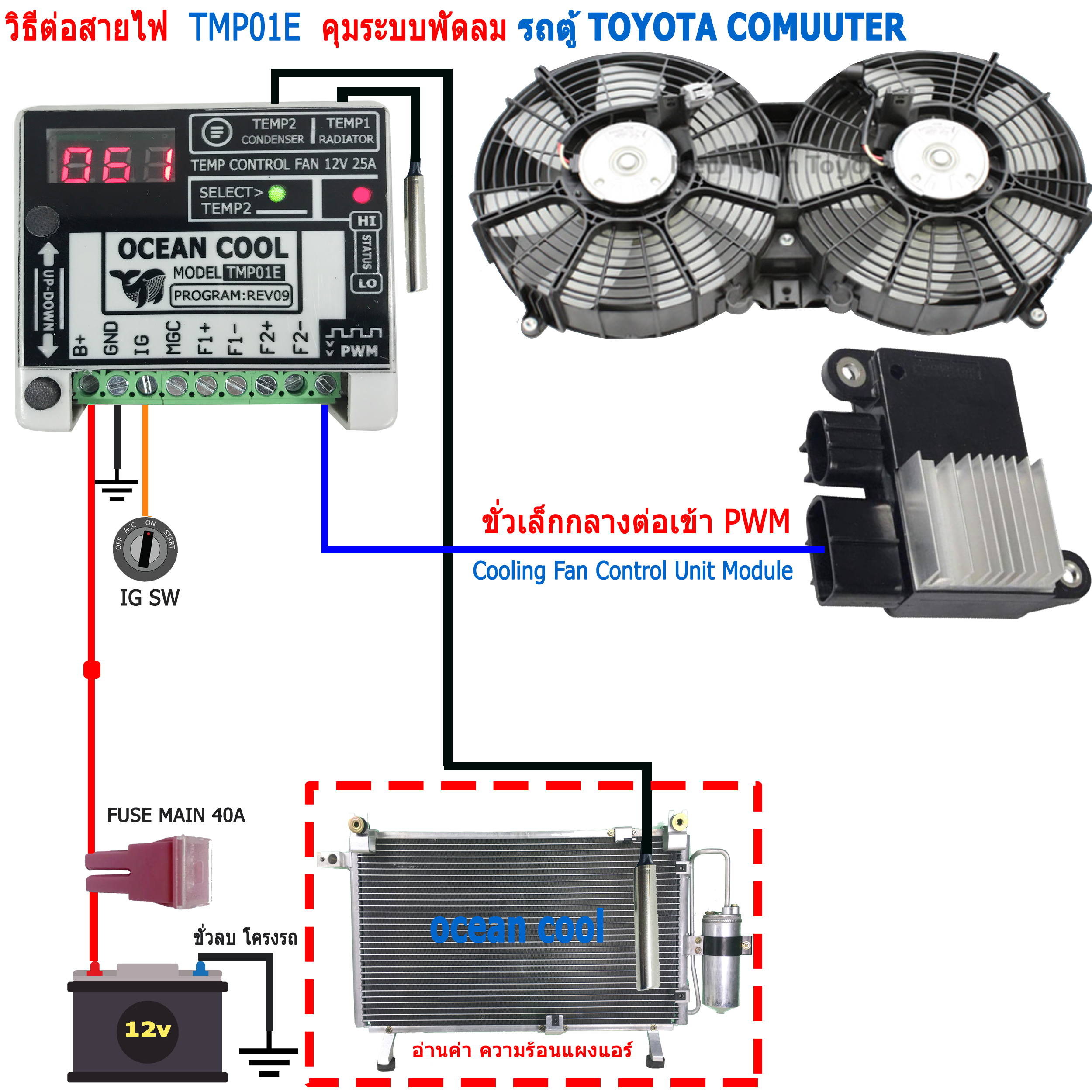 กล่องควบคุมพัดลม 2ตัว 12v TMP01 พัดลมทำงาน 2 สเตป อุณหภูมิ 0 ถึง 125 องศา ตั้งค่าอุณหภูมิได้ รถถอดฟรีปั๊ม เปลี่ยนเป็น รีเลย์ พัดลมไฟฟ้า พัดลมหม้อน้ำ relay ต่อไฟ พัดลมไฟฟ้า กระบะ
