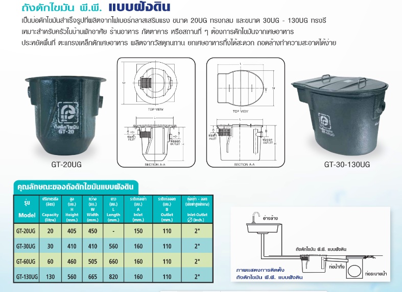 ถังดักไขมัน PP พีพี รุ่นฝังดิน GT-UG ขนาด 20-130 ลิตร ไฟเบอร์กลาส