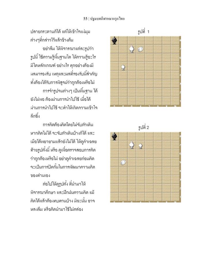 หนังสือปฐมบทกีฬาหมากรุกไทย
