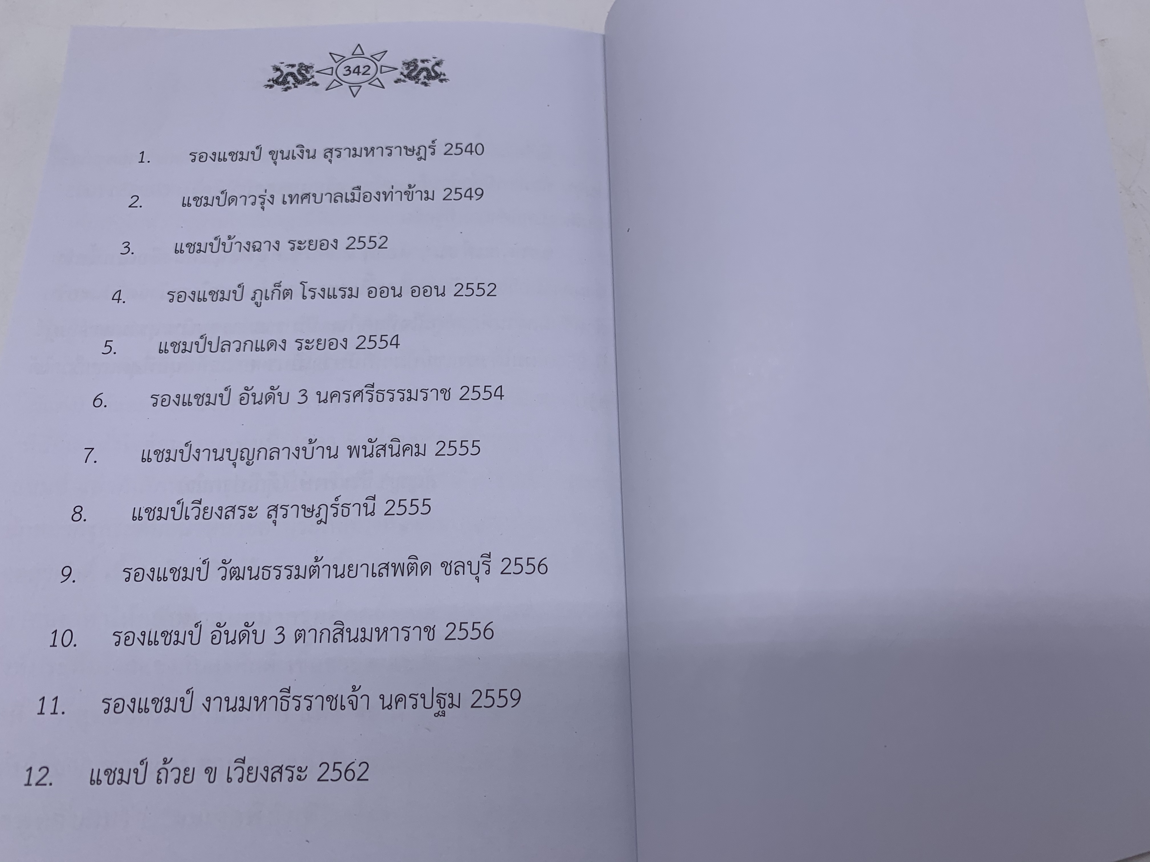 หนังสือหมากรุกไทยม้ามังกร