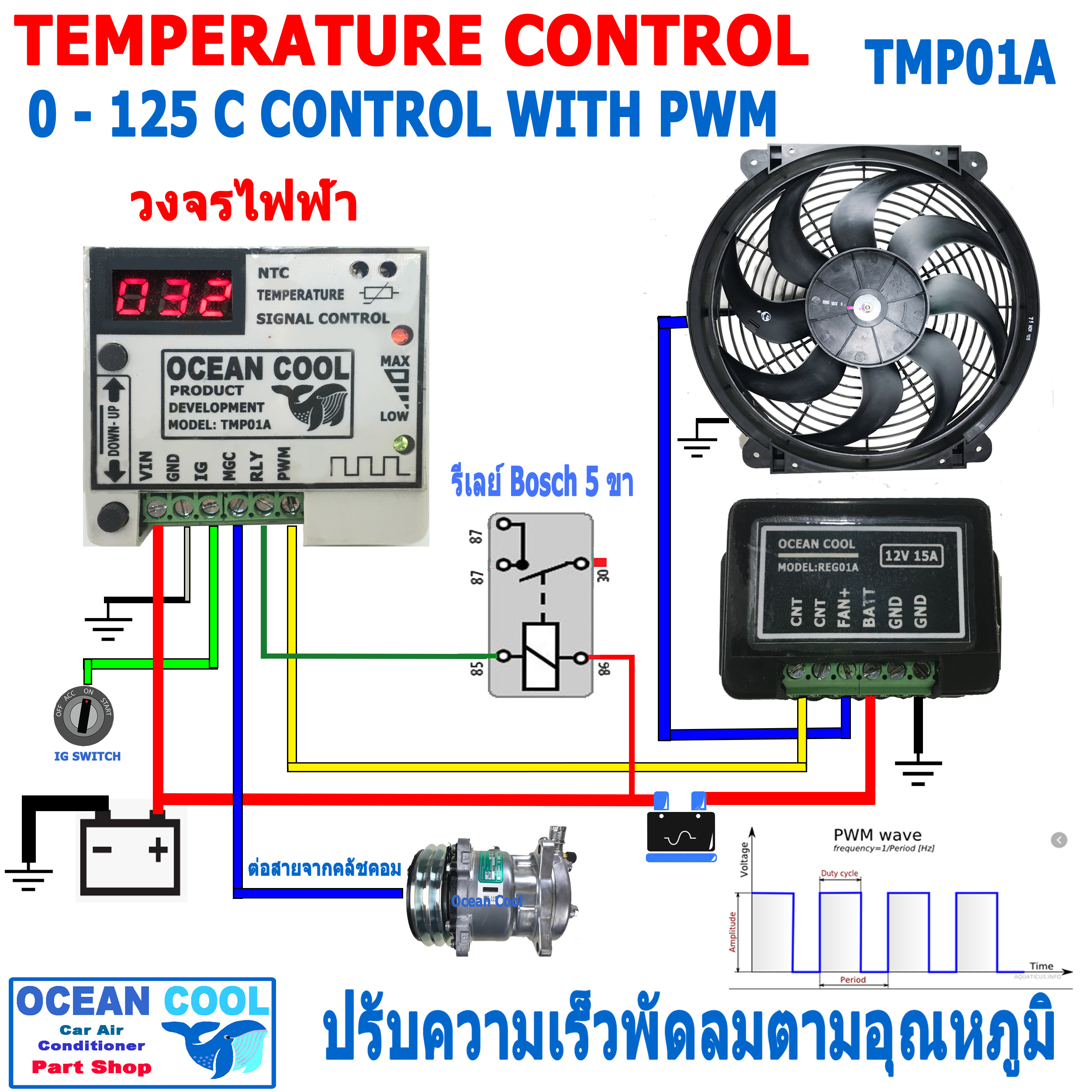 กล่อง ควบคุมความเร็ว พัดลมไฟฟ้า ปรับความเร็วได้ตามอุณหภูมิที่สูงขึ้น TMP01A ตั้งค่าอุณหภูมิได้ อุปกรณ์เสริม สำหรับติดตั้ง พัดลมระบายความร้อน Control Fan with PWM Adjust fan speed linear
