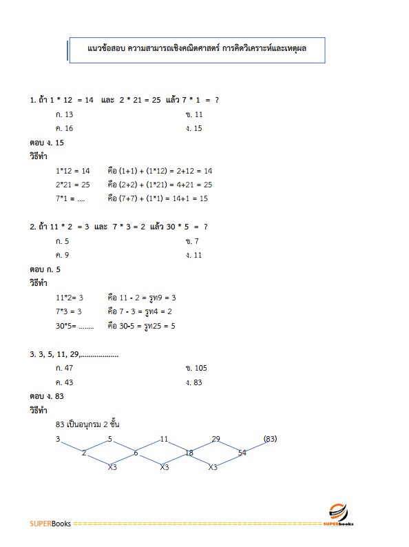 แนวข้อสอบ พนักงานระบบงานคอมพิวเตอร์ Hardware ระดับ 4 ธนาคารเพื่อการเกษตรและสหกรณ์การเกษตร ธ.ก.ส.