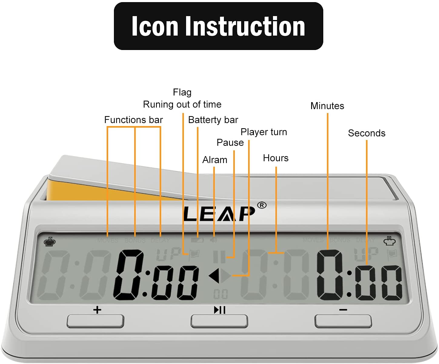 นาฬิกาจับเวลาเอแม็ท Leap Digital Clock PQ9917