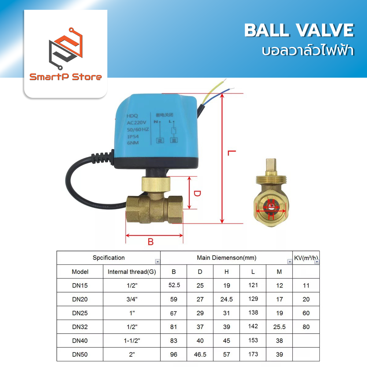 วาล์วไฟฟ้า มอเตอร์วาล์ว บอลวาล์ว 2 สาย Ball Valve DN15-DN50 220V 12-24V