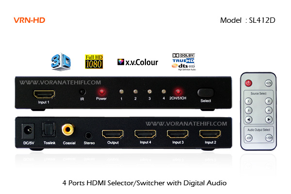 SL412D 4K UHD 4-Ports Top Class HDMI Selector Switch with Audio Extractor for 2.0ch./ 5.1ch.dts & Dolby Digital