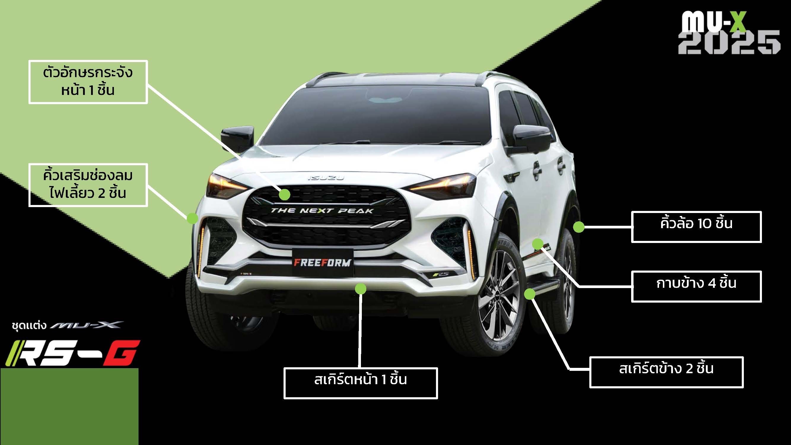 ชุดแต่ง ชุดสเกิร์ต Isuzu MU-X 2025 รุ่น RS-G