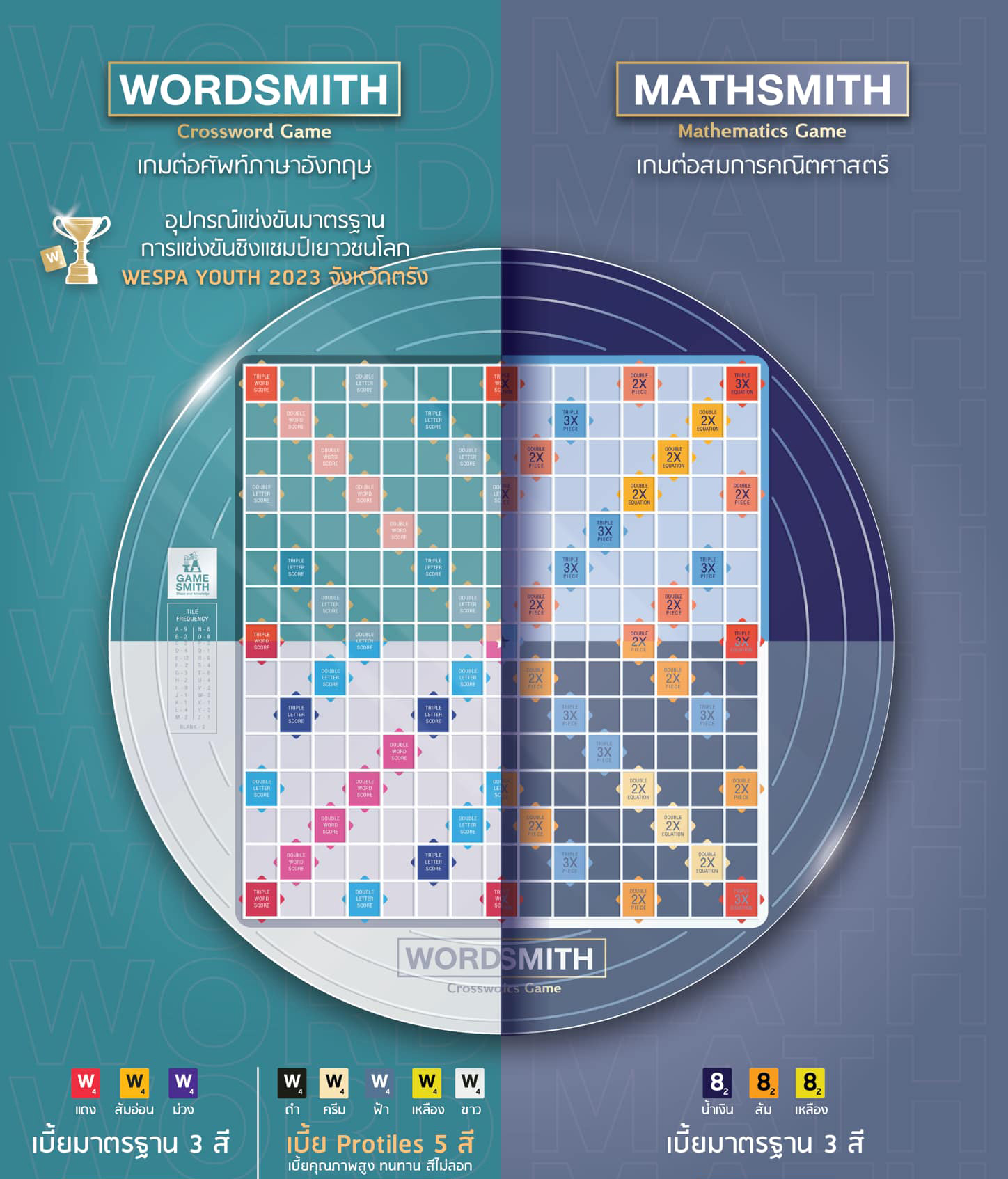 Mathsmith พลาสติก รุ่นทั่วไป (ประถม - มัธยม)