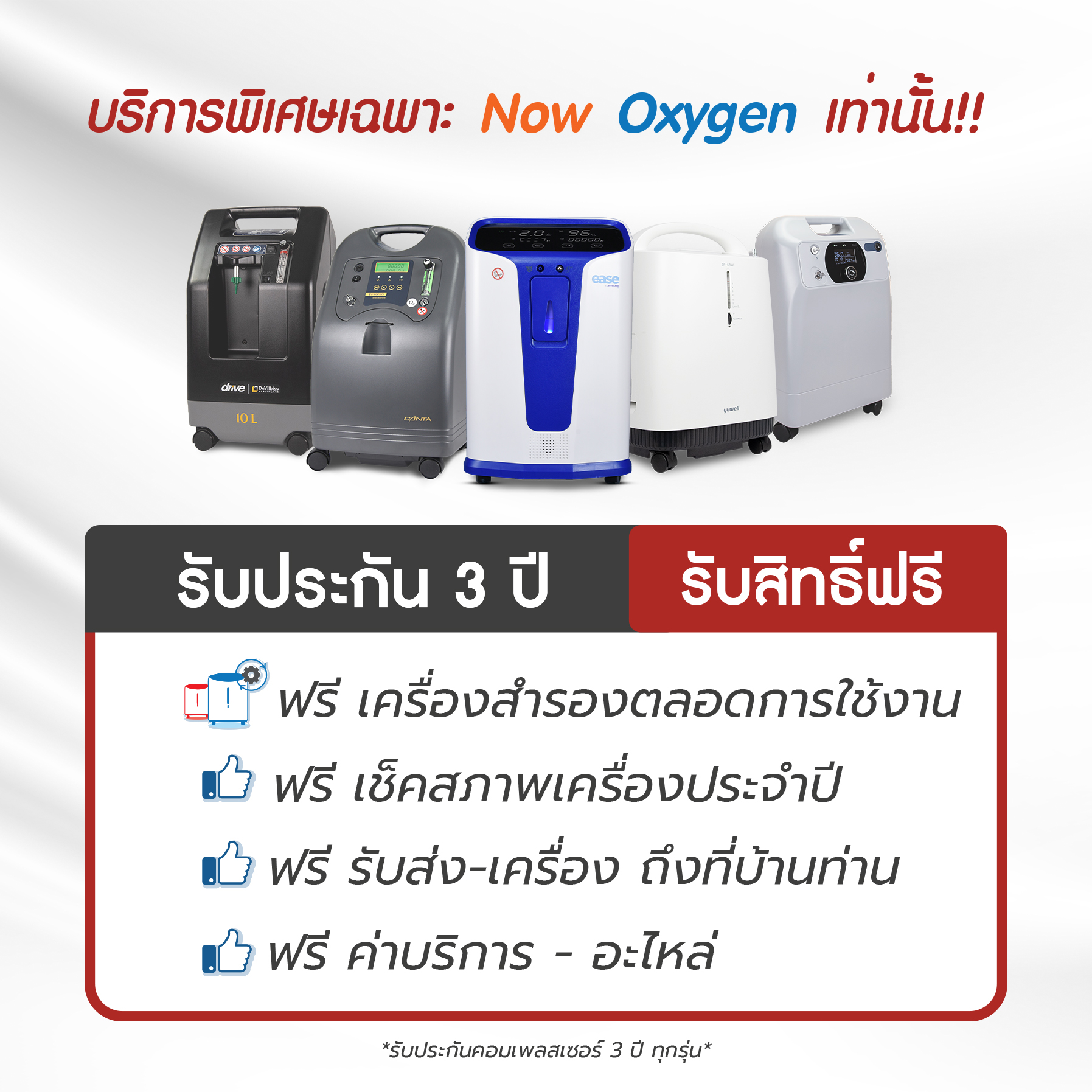 เครื่องผลิตออกซิเจน มีบริการหลังการขาย Now Oxygen