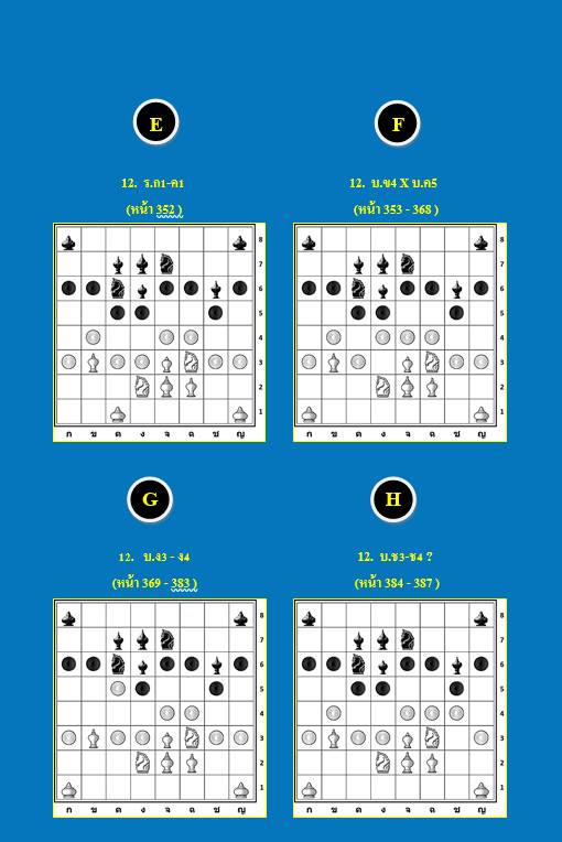 หนังสือหมากรุกไทย กลยุทธ์สุดยอดเซียน ฉบับม้าโยงขวา 2 (สุดยอดเซียนนกกระจิบ)