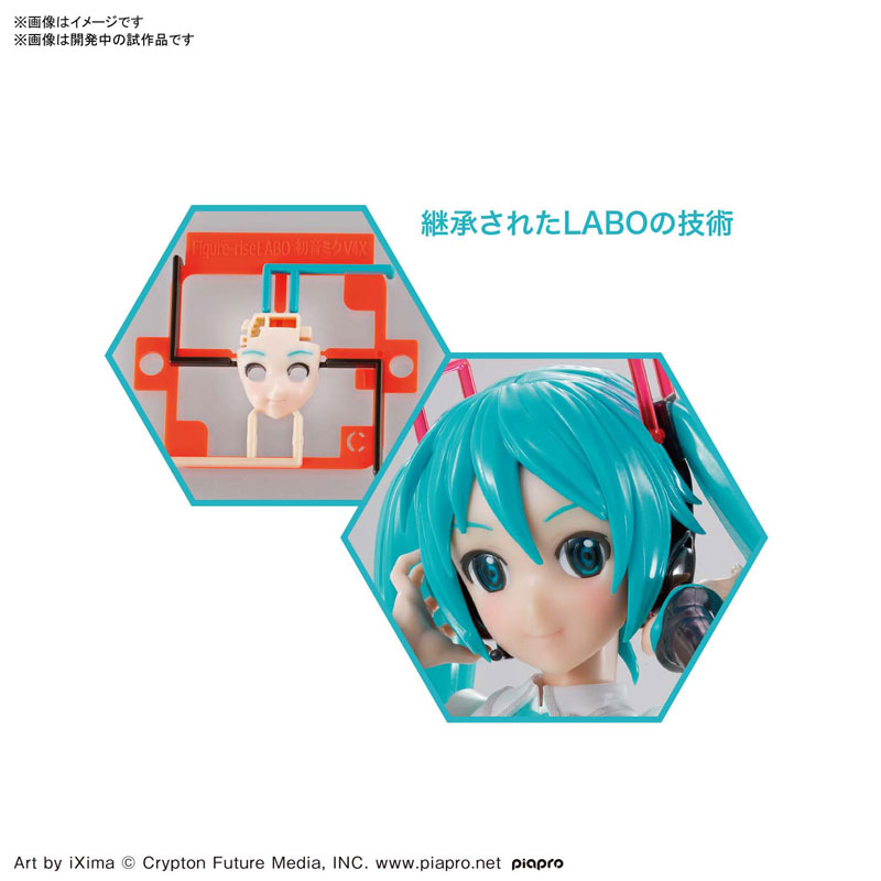 Figure-rise LABO Hatsune Miku V4X Plastic Model