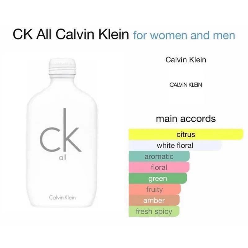 กล่องเทสเตอร์ Calvin Klein All Eau De Toilette 100ml.