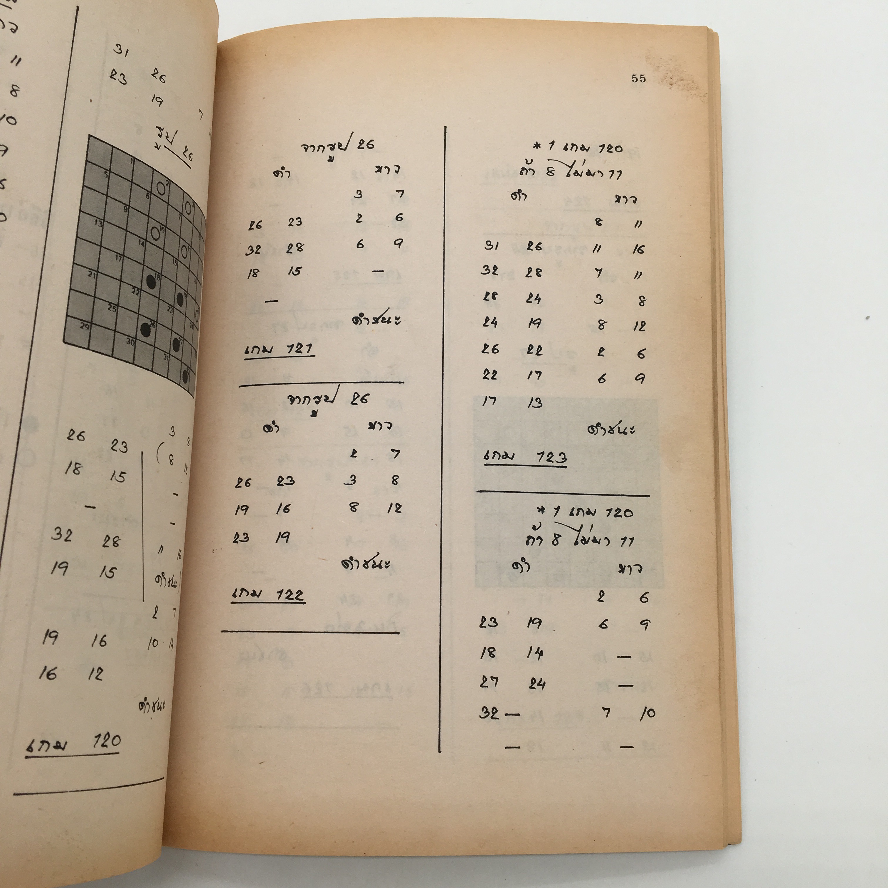 สูตรหมากฮอส ฉบับพิสดาร 2 (เปี๊ยก โพธาราม)