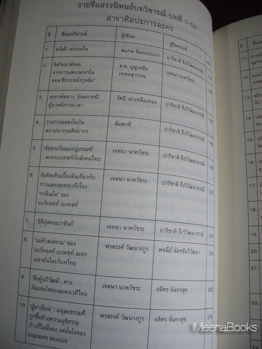 พลังการวิจารณ์ : ศิลปะการละคร