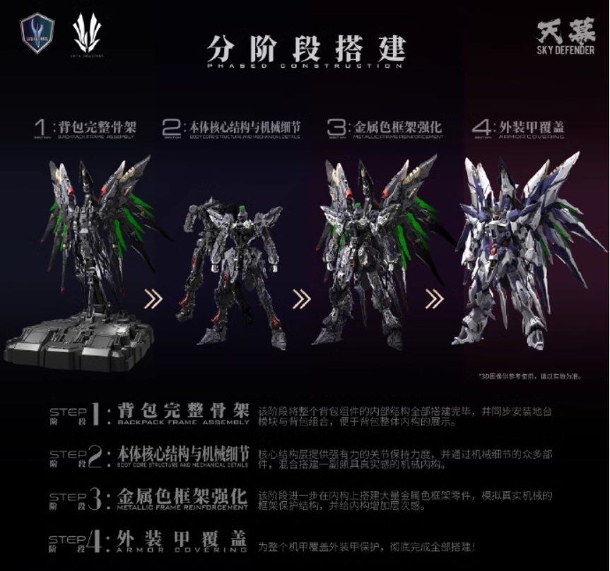 Pre-Order 1/72 Sky Defender [Einta Industries]