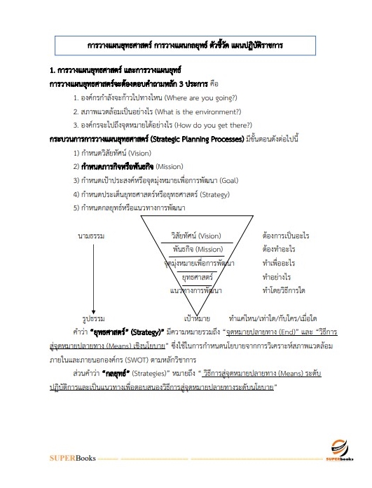 แนวข้อสอบ เจ้าหน้าที่วิเคราะห์นโยบายและแผน สำนักงานคณะกรรมการอ้อยและน้ำตาลทราย
