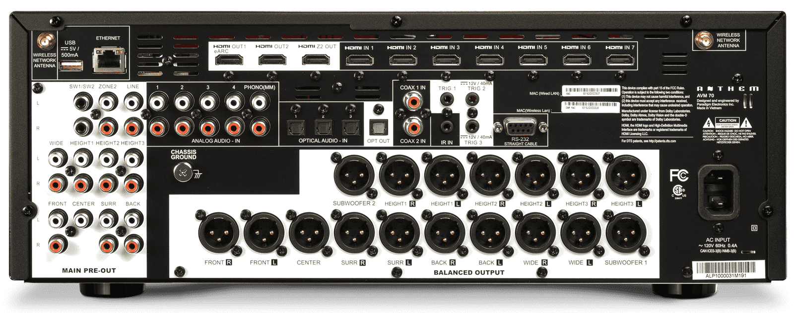 Anthem AVM70 - HDMI 2.1