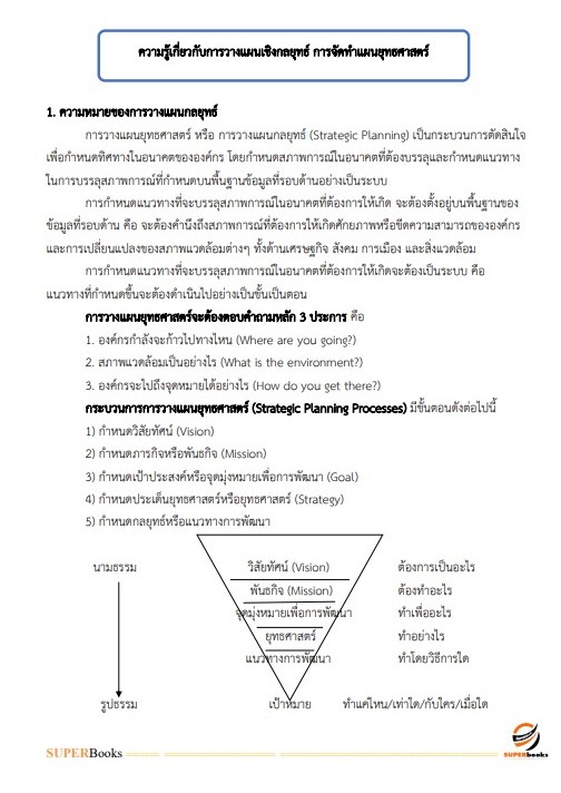 แนวข้อสอบ เจ้าพนักงานเครื่องคอมพิวเตอร์ปฏิบัติงาน กรมการปกครอง