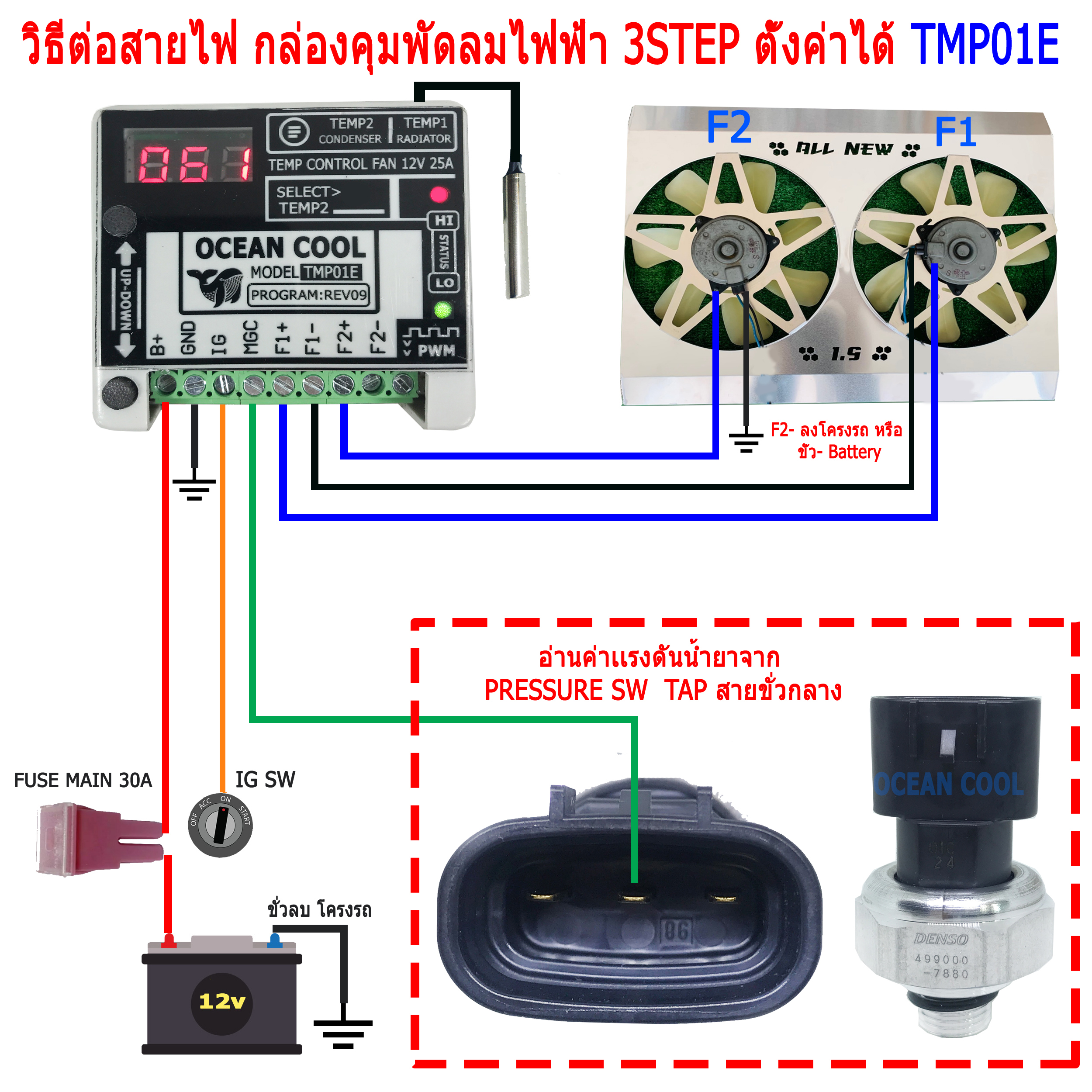 กล่องควบคุมพัดลม 2ตัว 12v TMP01 พัดลมทำงาน 2 สเตป อุณหภูมิ 0 ถึง 125 องศา ตั้งค่าอุณหภูมิได้ รถถอดฟรีปั๊ม เปลี่ยนเป็น รีเลย์ พัดลมไฟฟ้า พัดลมหม้อน้ำ relay ต่อไฟ พัดลมไฟฟ้า กระบะ