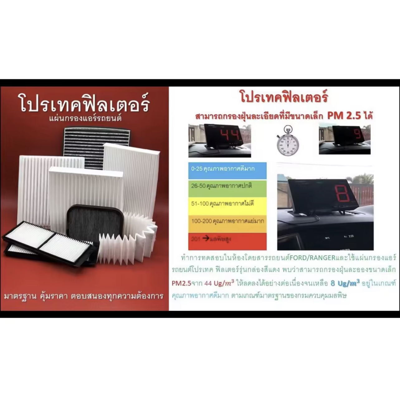 กรองแอร์ โตโยต้า ไฮลักซ์ รีโว่ 2015 FIL0047 CABIN AIR FILTER TOYOTA HILUX ’15 , CROSS , CH-R , CAMRY ’18 , ALTIS ’18 ไส้กรองแอร์ ฟิลเตอร์แอร์ กรองฝุ่น PM 2.5