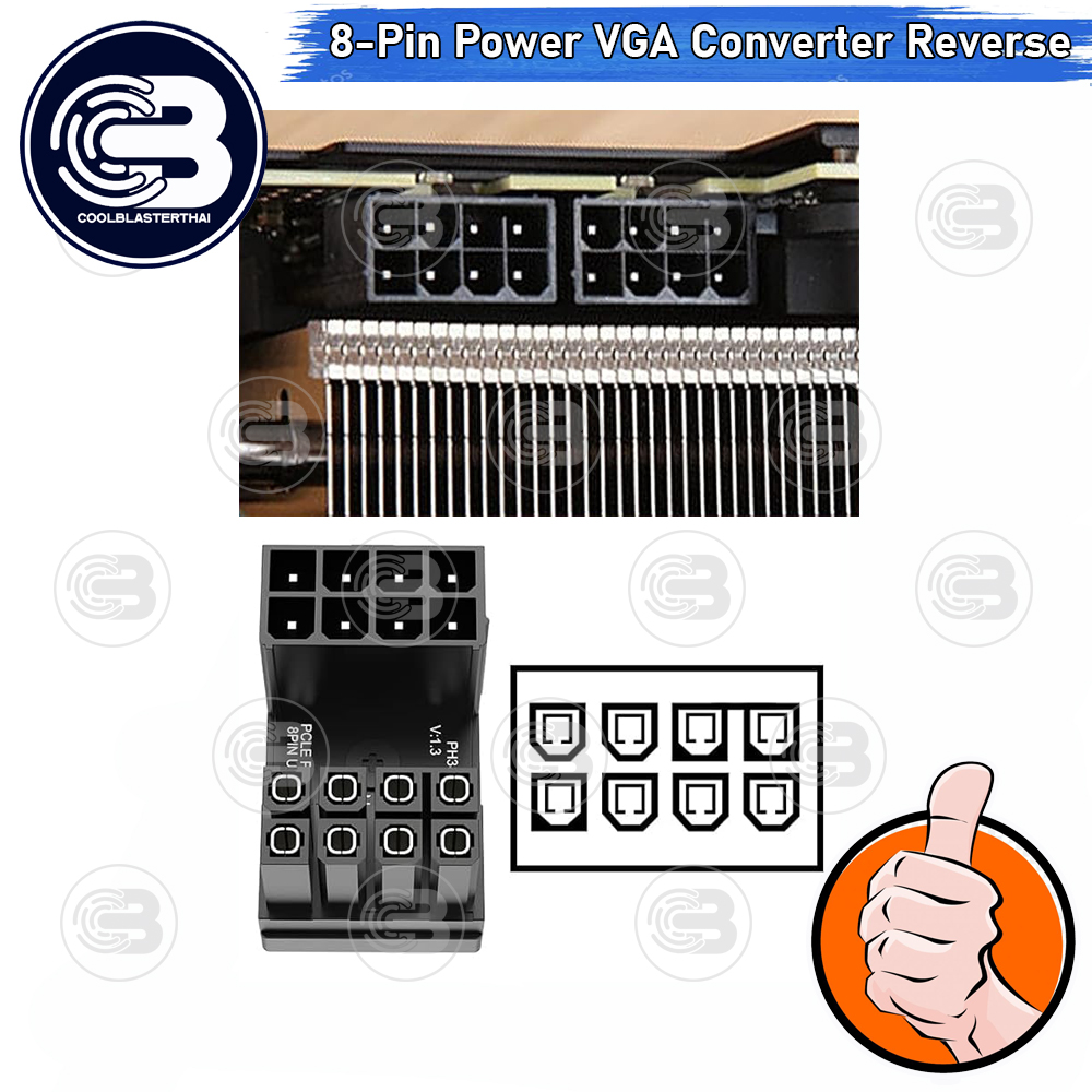 [CoolBlasterThai] Cable Management GPU 8 Pin U-TURN 180 Degree Connector (REVERSE) BLACK