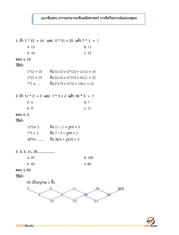 แนวข้อสอบ เจ้าหน้าที่ปฏิรูปที่ดิน สำนักงานการปฏิรูปที่ดินจังหวัดศรีสะเกษ
