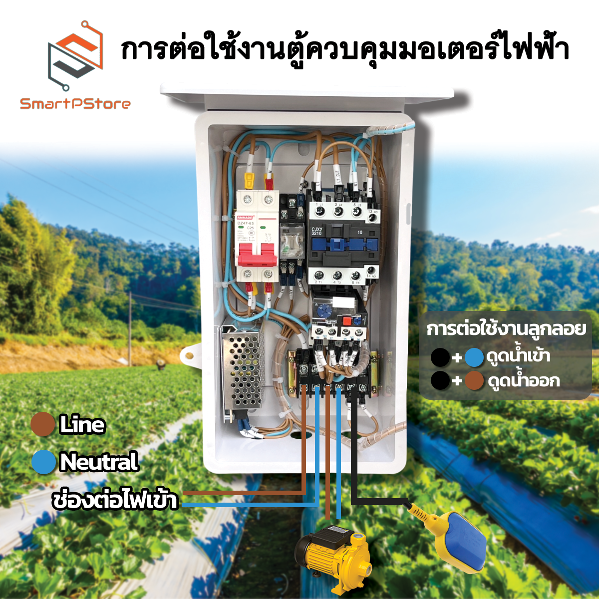 ตู้ควบคุมมอเตอร์ไฟฟ้า ปั๊มน้ำ 1Hp 2Hp 3Hp ผ่านสวิทซ์ลูกลอย INPUT 220V