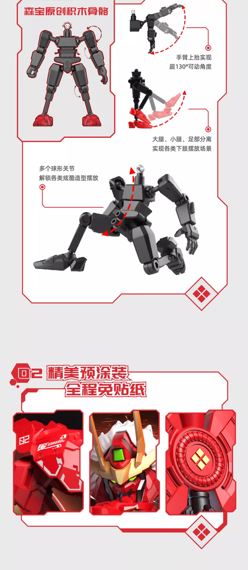 Pre-Order Sembo X Moshowtoys Progenitor Effect Set Set of 6