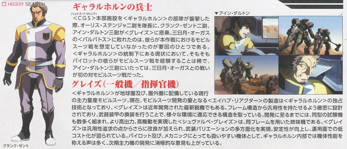 1/100 Graze (Standard Type/Commander Type)